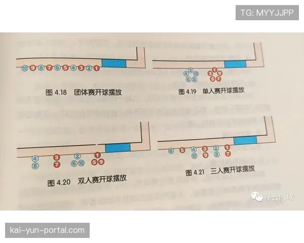外场球员开球门球战术增多，中卫直接长传成新趋势
