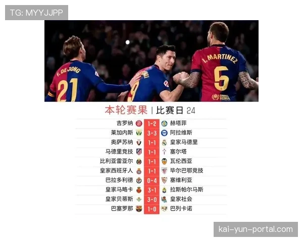 西甲争冠白热化：皇马巴萨仅差1分，每轮都是决赛