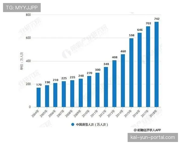 深度：分析手球运动中日益增长的球员心理健康支持需求